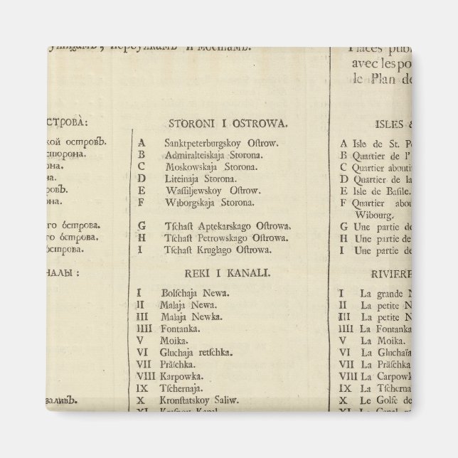 Imán Página Índice de la Página de Título de San Peters (Frente)