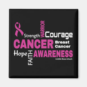 Imán Palabras... Cáncer de Mama