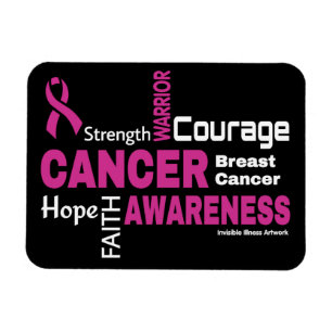 Imán Palabras... Cáncer de Mama
