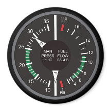 Panel del avión de presión del colector y flujo de