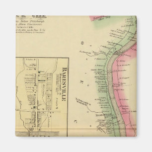 Imán Parte alta del río Ohio y del valle