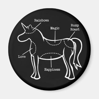 Imán Partes de unicornio