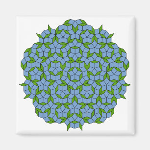 Imán Patrón de hombus penrose verde y azul