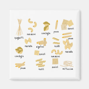 Imán Patrón de nombres y formas de pasta de italiano
