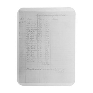 Imán Paysheet, 1851 (pluma y tinta en el papel) (foto