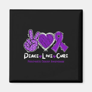 Imán Paz Amor Cura Cura Cáncer Pancreático Conciencia P