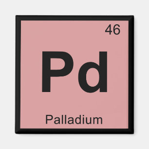 Imán Pd - Química del Paladio Símbolo de la Tabla Perió