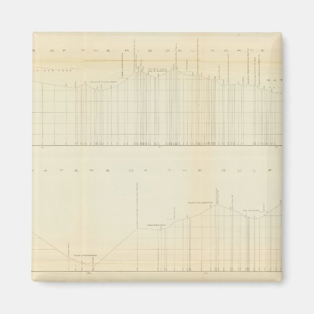 Imán Perfil Ft Smith, Arca, Martínez, Calif (Frente)