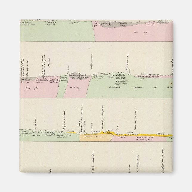 Imán Perú 11 (Frente)