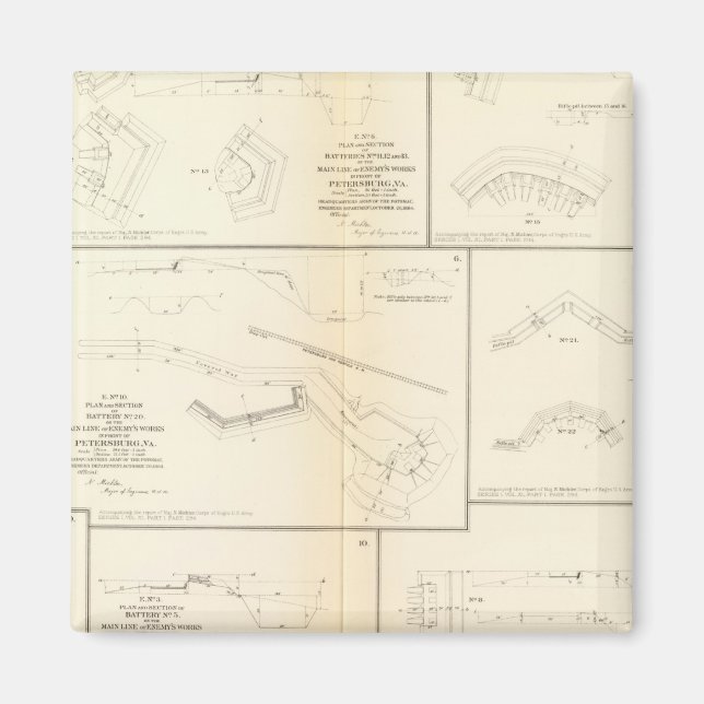 Imán Petersburgo, baterías de va, asedio (Frente)