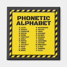 Imán Phonetic Alphabet – Alfa Zulu Edition