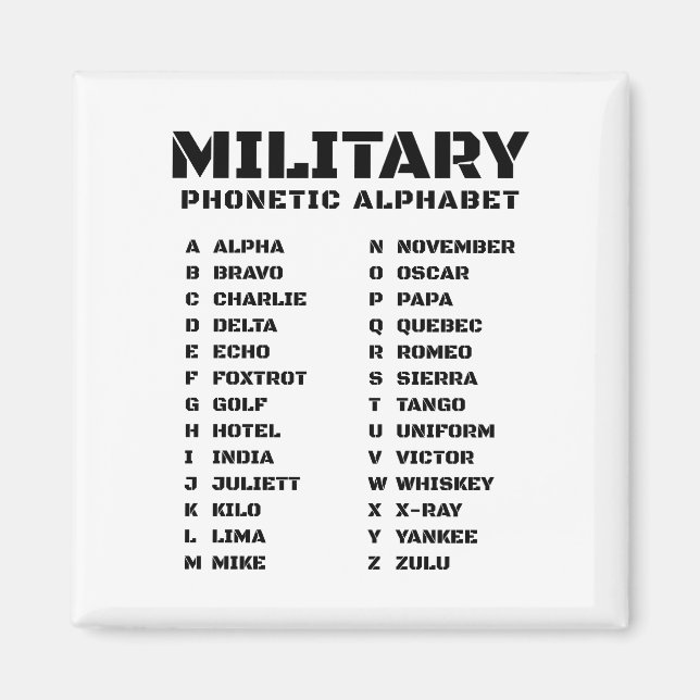 Imán Phonetic Alphabet for the Military (Frente)