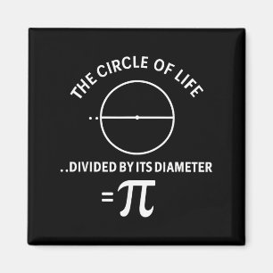 Imán Pi 3,14 Número Símbolo Matemáticas Ciencia Profeso