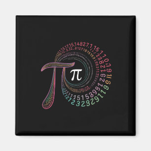 Imán Pi Day 3.14159 Símbolo Pi Ciencia Y Maestra