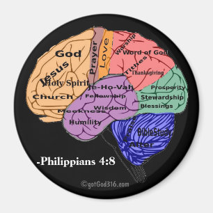 Imán Piensen en estas cosas gotGod316.com Scripting