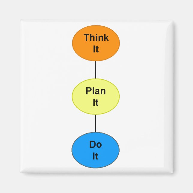 Imán Piénsenlo (Frente)