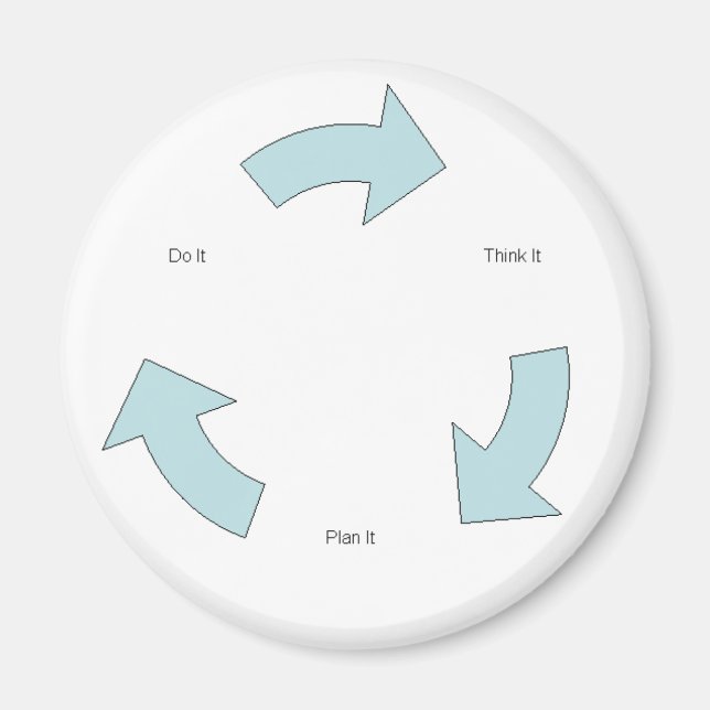 Imán Piénsenlo (Frente)