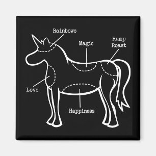 Imán Piezas del unicornio