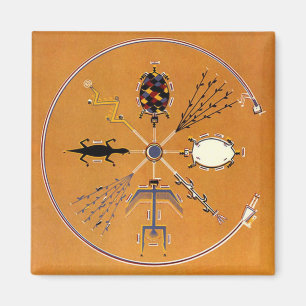 Imán Pintando arena, tribu nativa estadounidense