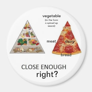 Imán pirámide de alimentación de la pizza