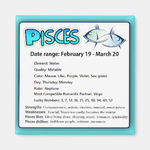 Imán Pisces Astrológico Horoscopio Rótulo Magnet