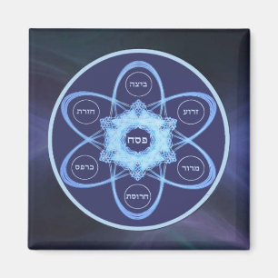 Imán Placa de émbolo cuadrado azul