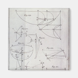 Imán Placa XIX, ilustrando el asunto LXV