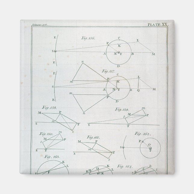 Imán Placa XX del volumen I (Frente)