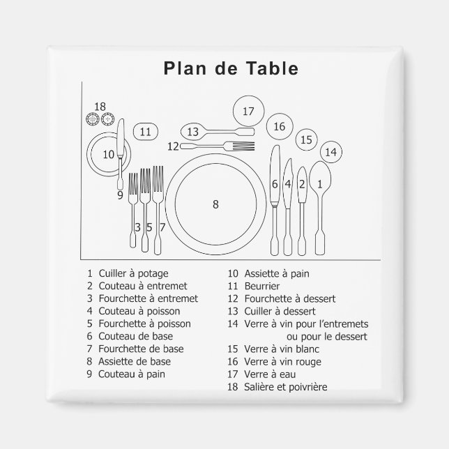 Imán Plan De Tabla Francés (Frente)