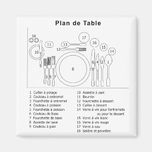 Imán Plan De Table french