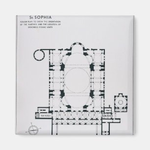 Imán Planee mostrar la orientación del narthex