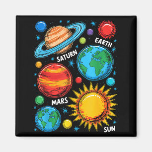 Imán Planetas del Sistema Solar Tierra Marte Saturno So