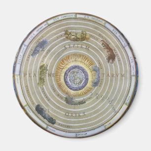 Imán Planisferio ptolemaico vintage de Andreas Cellariu