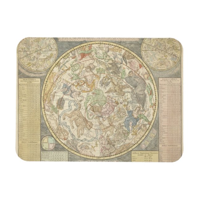 Imán Planisphaerii Coelestis Hemis. (Horizontal)