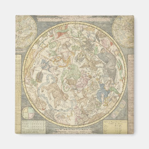 Imán Planisphaerii Coelestis Hemis.