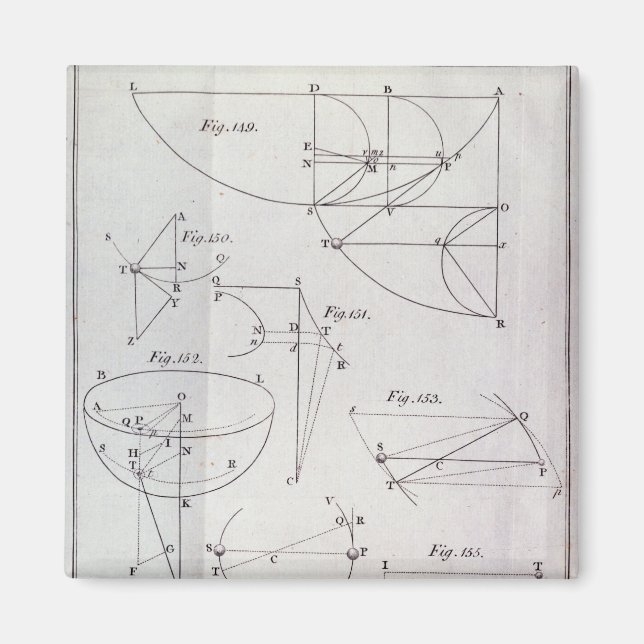 Imán Plano XIX, Ilustración de la propuesta LXV (Frente)