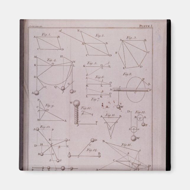 Imán Planta I, Ilustración de la Ley II del Volumen I (Frente)