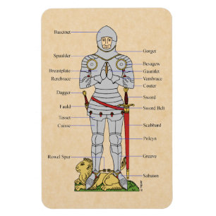 Imán Plate medieval Armor Circa 1430