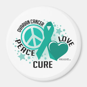 Imán PLC del cáncer ovárico