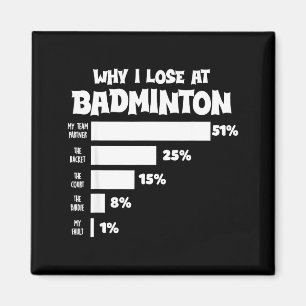 Imán Por qué pierdo en bádminton excusas divertidas lan