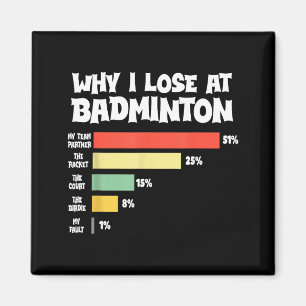 Imán Por qué pierdo en bádminton Excusas divertidas lan
