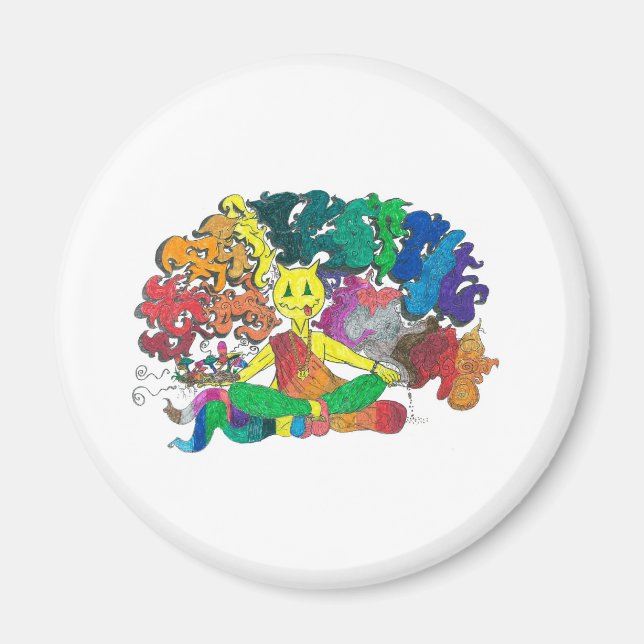 Imán Porcentaje de levitación (Frente)