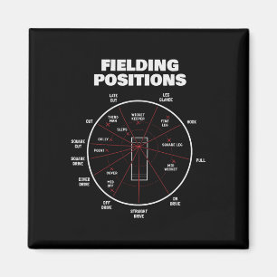 Imán Posiciones de fildeo de cricket Camiseta Fielder C