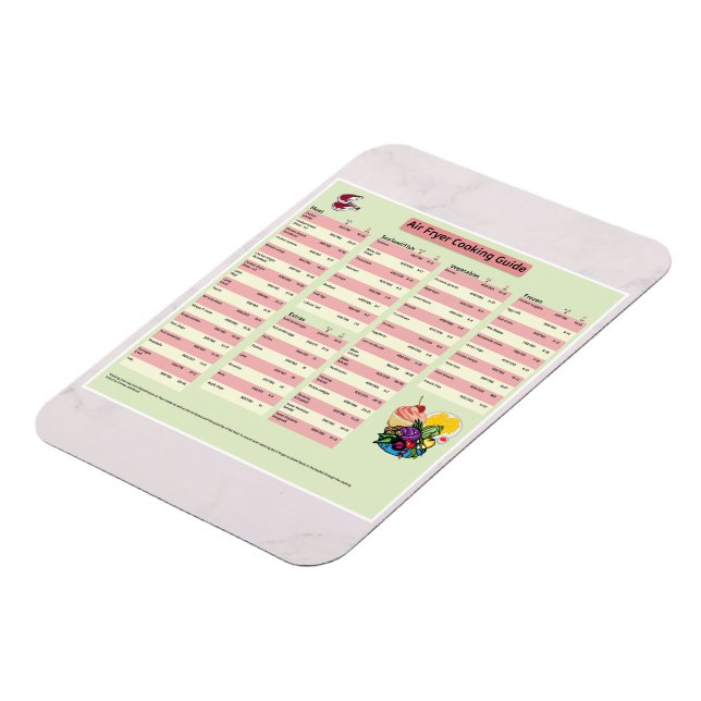 Imán Poster Magnet, guía del tiempo de cocción de Air F (Lado Izquierdo)