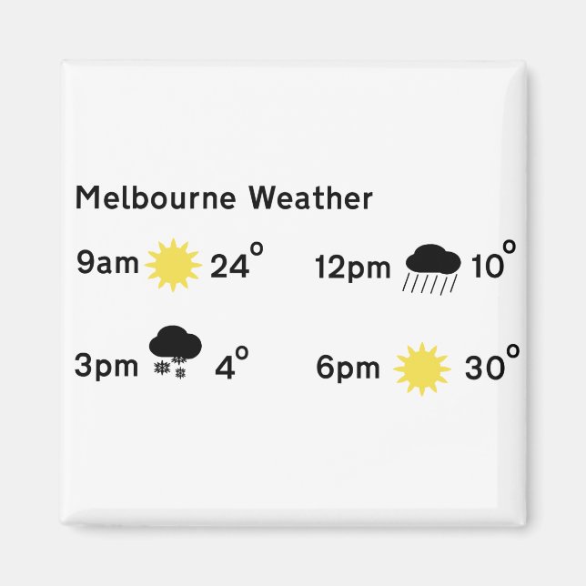 Imán Predicción meteorológica de Melbourne Victoria Aus (Frente)