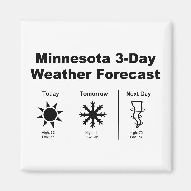 Imán Predicción meteorológica de Minnesota (Frente)