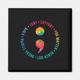 Imán Problema Con La Conciencia Sobre La Prevención Del