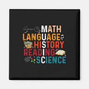 Imán Profesor de Matemáticas Lengua Historia Lectura Ci