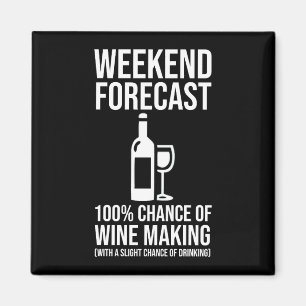 Imán Pronóstico de Fin de Semana - 100% de Posibilidade