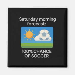 Imán Pronóstico del sábado por la mañana 100% de probab